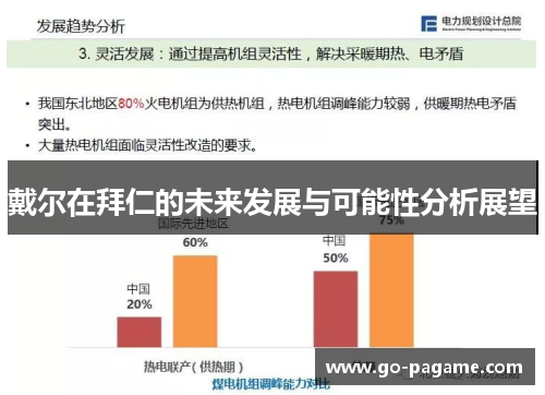 戴尔在拜仁的未来发展与可能性分析展望
