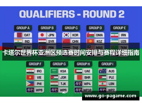 卡塔尔世界杯亚洲区预选赛时间安排与赛程详细指南