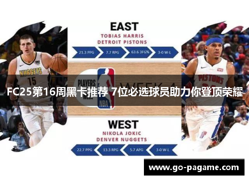 FC25第16周黑卡推荐 7位必选球员助力你登顶荣耀