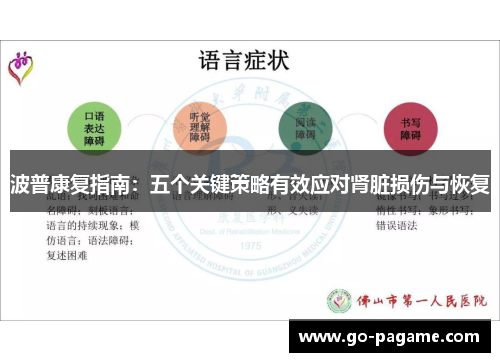 波普康复指南：五个关键策略有效应对肾脏损伤与恢复