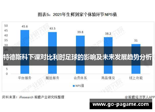 特德斯科下课对比利时足球的影响及未来发展趋势分析