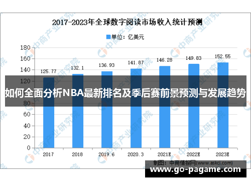 如何全面分析NBA最新排名及季后赛前景预测与发展趋势