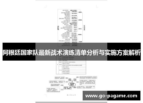 阿根廷国家队最新战术演练清单分析与实施方案解析