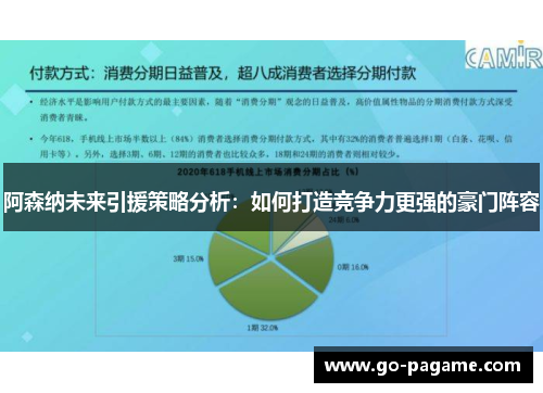 阿森纳未来引援策略分析：如何打造竞争力更强的豪门阵容