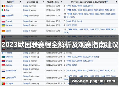 2023欧国联赛程全解析及观赛指南建议