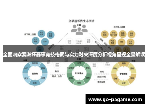 全面洞察澳洲杯赛事竞技格局与实力对决深度分析视角呈现全景解读