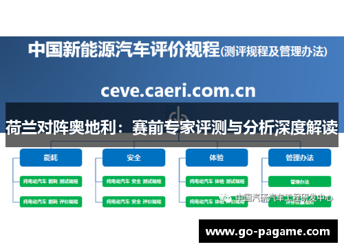 荷兰对阵奥地利：赛前专家评测与分析深度解读