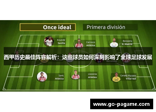 西甲历史最佳阵容解析：这些球员如何深刻影响了全球足球发展