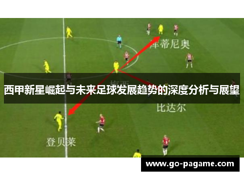 西甲新星崛起与未来足球发展趋势的深度分析与展望